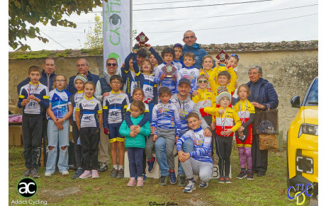 EcoleDeVelo - MiniTour77 2025